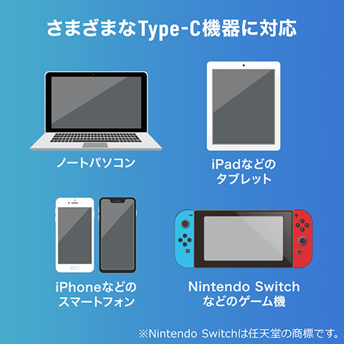 USB-C PD充電器（60W Type-C2ポート 窒化ガリウム採用  PSE適合品 折りたたみ式プラグ搭載 ホワイト）