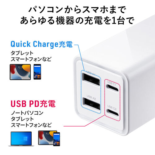 Type-C PD 充電器（4ポート・65W・急速充電器・GaN窒素ガリウム採用・PSE認証・USB-C/USB-A機器対応・iPhone・Android・iPad・MacBook）
