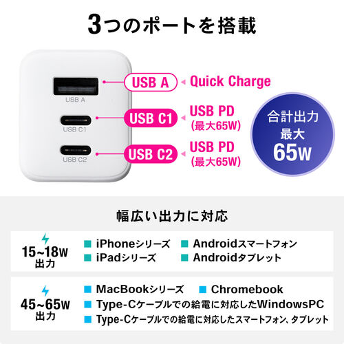 USB充電器（PD65W・USB A ＆ Type-C・3ポート搭載・急速充電・GaN窒化ガリウム・折りたたみ式プラグ）