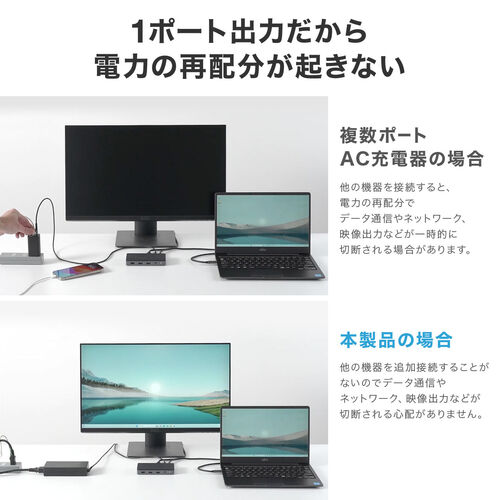 高出力AC充電器（ドッキングステーション用・USB PD100W対応・USB Type-C・USB充電器・ACアダプタ・ノートパソコン・タブレット・スマホ・充電用）