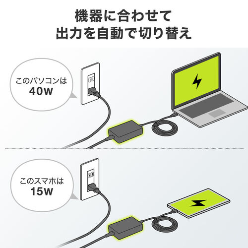 高出力AC充電器（ドッキングステーション用・USB PD100W対応・USB Type-C・USB充電器・ACアダプタ・ノートパソコン・タブレット・スマホ・充電用）