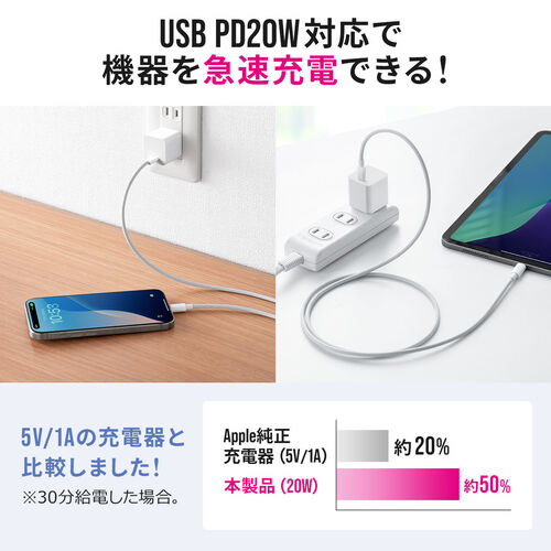 PENTA-SHOT 美顔器 USB充電式 冨士灯器 ゼクサス ZX-R30（USB充電式） 【シーバスルアー専門店
