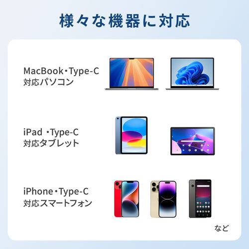 USB充電器（PD 充電器・最大65W・1ポート・Type-C×1・GaN採用・折りたたみ式プラグ・超小型・キューブ・急速充電・ノートパソコン・スマホ・タブレット・PSE適合商品）