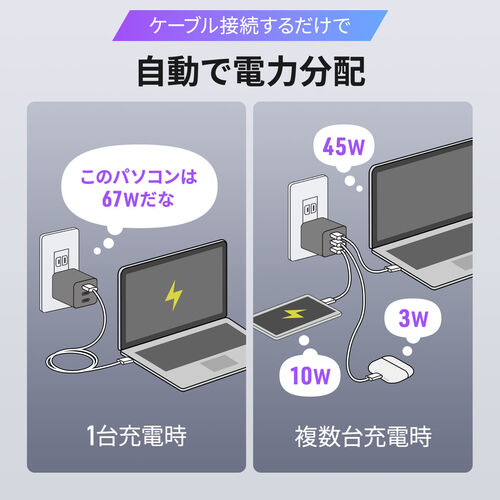 USB充電器（PD 充電器・1ポート最大67W・合計65W・3ポート・Type-C×3・GaN採用・超小型・折りたたみ式プラグ・急速充電・スマホ・タブレット・PSE適合商品）