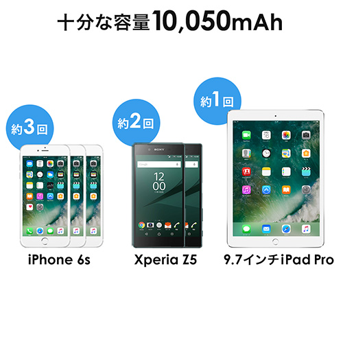 モバイルバッテリー（大容量10050mAh・コンパクト・iPhone/iPad充電対応・自動認識ポート搭載・ホワイト・PSE適合品）