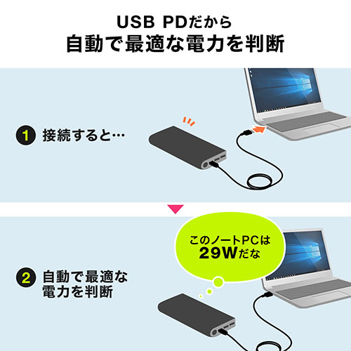 モバイルバッテリー(大容量・PD30W対応・PSE適合・Type Cケーブル付・20100mAh）