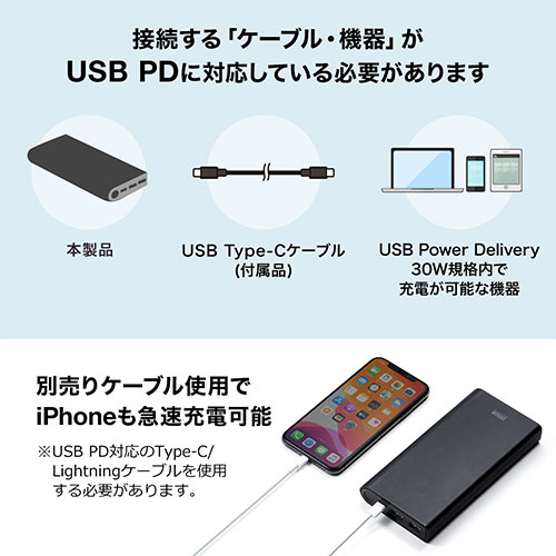 モバイルバッテリー(大容量・PD30W対応・PSE適合・Type Cケーブル付・20100mAh）