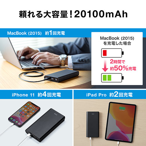 モバイルバッテリー(大容量・PD30W対応・PSE適合・Type Cケーブル付・20100mAh）