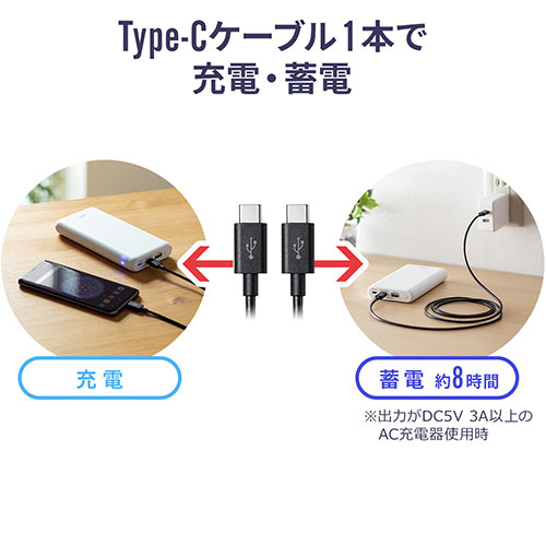 モバイルバッテリー （大容量・20000mAh・Type-C・タイプC対応・ケーブル付属・ホワイト）