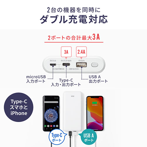 モバイルバッテリー （大容量・20000mAh・Type-C・タイプC対応・ケーブル付属・ホワイト）