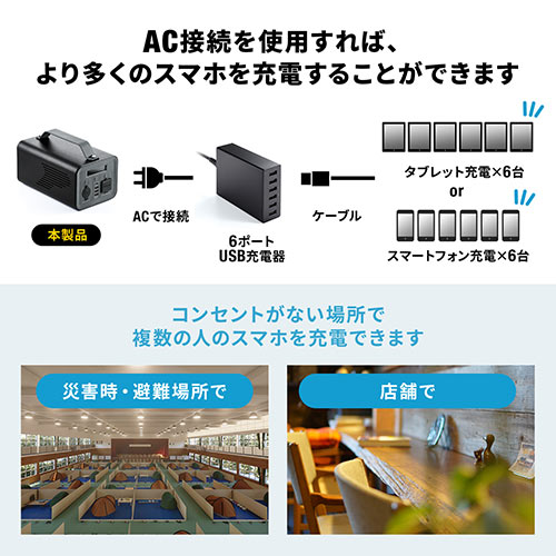 ポータブル電源（バッテリー・大容量231Wh・62400mAh・純正弦波・ACコンセント対応・USB PD対応・防災・アウトドア・保護機能搭載）
