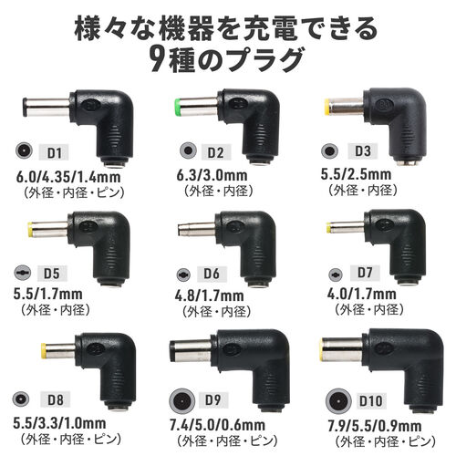 モバイルバッテリー（大容量17400mAh・DC12V機器用・62.64Wh・飛行機内持ち込み可・日本メーカー製・リチウムイオン電池・PSE適合品） BTL049