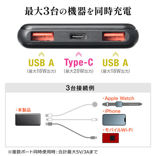 【在庫限り特価品！】モバイルバッテリー（10000mAh・軽量・小型・持ち運び・大容量・PD20W・PSE認証済み・薄型・アルミ・飛行機・持ち込み・機内） BTL050BK
