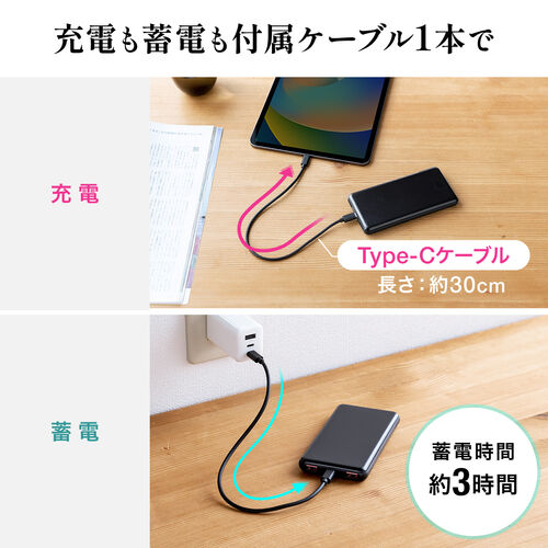 【在庫限り特価品！】モバイルバッテリー（10000mAh・軽量・小型・持ち運び・大容量・PD20W・PSE認証済み・薄型・アルミ・飛行機・持ち込み・機内） BTL050BK