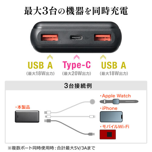 モバイルバッテリー（20000mAh・軽量・小型・持ち運び・大容量・PD20W・PSE認証済み・薄型・アルミ・飛行機・持ち込み・機内）BTL051BK