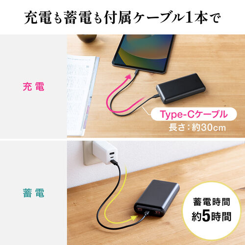 モバイルバッテリー（20000mAh・軽量・小型・持ち運び・大容量・PD20W・PSE認証済み・薄型・アルミ・飛行機・持ち込み・機内）BTL051BK