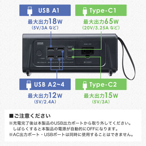 ポータブル電源（飛行機・機内持ち込み・大容量・小型・軽量・持ち運び・AC出力・111Wh・30000mAh・PD65W・LEDライト付き・停電・災害・車中泊・ノートパソコン） BTL053