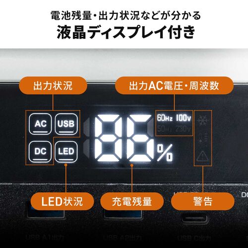 ポータブル電源（192Wh・AC出力・300W・持ち運び・軽量 USB PD45W 60000mAh LEDライト付き 停電 災害 車中泊 ノートパソコン 小型家電