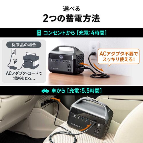 ポータブル電源（192Wh・AC出力・300W・持ち運び・軽量 USB PD45W 60000mAh LEDライト付き 停電 災害 車中泊 ノートパソコン 小型家電