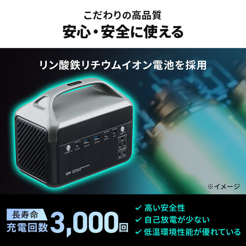 ポータブル電源（192Wh・AC出力・300W・持ち運び・軽量 USB PD45W 60000mAh LEDライト付き 停電 災害 車中泊 ノートパソコン 小型家電