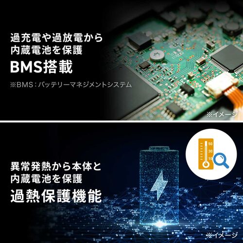 ポータブル電源（192Wh・AC出力・300W・持ち運び・軽量 USB PD45W 60000mAh LEDライト付き 停電 災害 車中泊 ノートパソコン 小型家電