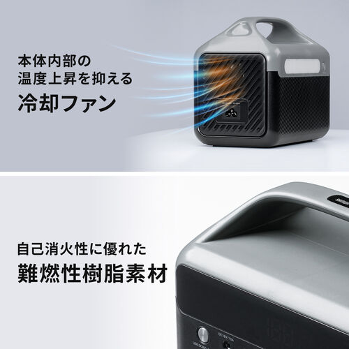 ポータブル電源（192Wh・AC出力・300W・持ち運び・軽量 USB PD45W 60000mAh LEDライト付き 停電 災害 車中泊 ノートパソコン 小型家電