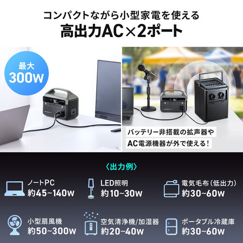 ポータブル電源（192Wh・AC出力・300W・持ち運び・軽量 USB PD45W 60000mAh LEDライト付き 停電 災害 車中泊 ノートパソコン 小型家電