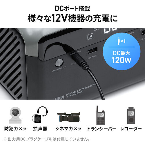 ポータブル電源（192Wh・AC出力・300W・持ち運び・軽量 USB PD45W 60000mAh LEDライト付き 停電 災害 車中泊 ノートパソコン 小型家電
