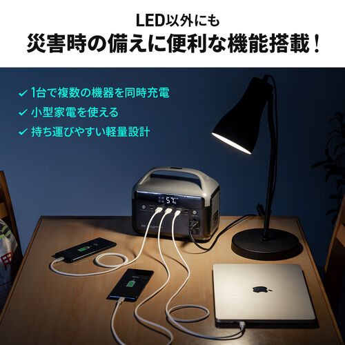 ポータブル電源（192Wh・AC出力・300W・持ち運び・軽量 USB PD45W 60000mAh LEDライト付き 停電 災害 車中泊 ノートパソコン 小型家電