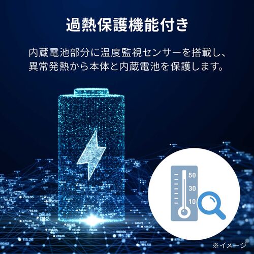 モバイルバッテリー（DC12V/19V出力対応・20000mAh・72Wh・大容量・ノートパソコン・USB充電・飛行機持ち込み可・出張・PSE適合品）