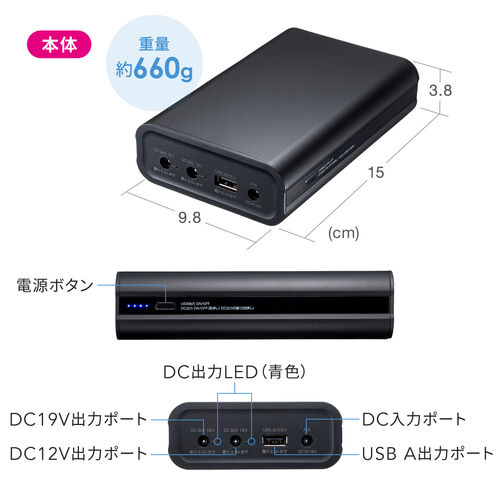モバイルバッテリー（DC12V/19V出力対応・20000mAh・72Wh・大容量・ノートパソコン・USB充電・飛行機持ち込み可・出張・PSE適合品）