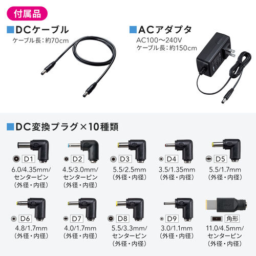 モバイルバッテリー（DC12V/19V出力対応・20000mAh・72Wh・大容量・ノートパソコン・USB充電・飛行機持ち込み可・出張・PSE適合品）