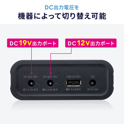 モバイルバッテリー（DC12V/19V出力対応・20000mAh・72Wh・大容量・ノートパソコン・USB充電・飛行機持ち込み可・出張・PSE適合品）