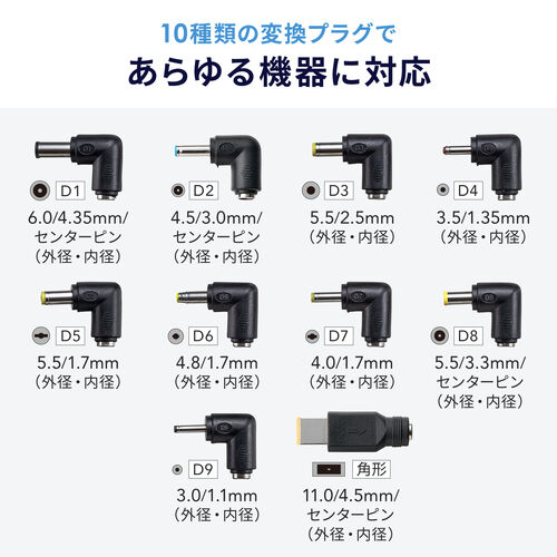 モバイルバッテリー（DC12V/19V出力対応・20000mAh・72Wh・大容量・ノートパソコン・USB充電・飛行機持ち込み可・出張・PSE適合品）