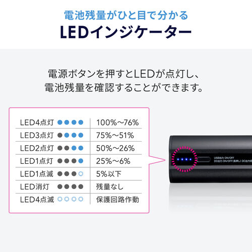 モバイルバッテリー（DC12V/19V出力対応・20000mAh・72Wh・大容量・ノートパソコン・USB充電・飛行機持ち込み可・出張・PSE適合品）