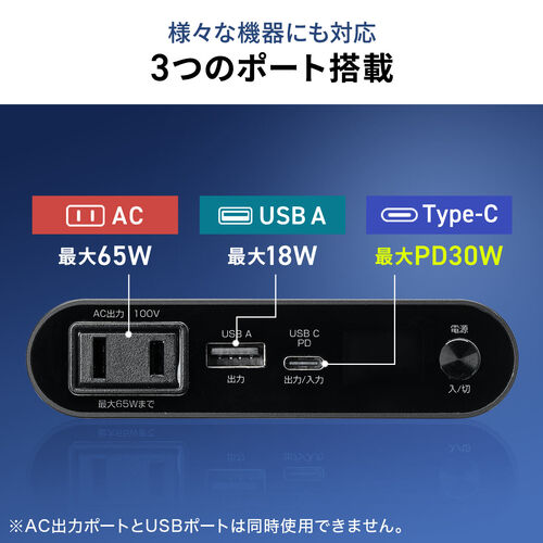 モバイルバッテリー（AC出力対応・大容量・13200mAh・47.52Wh・AC65W・PD30W・ノートパソコン・コンセント・USB充電・飛行機持ち込み可・旅行・ポタ電・ポータブル電源）