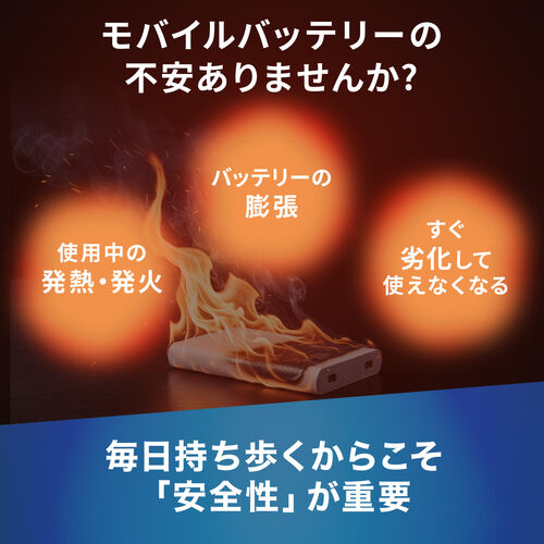 モバイルバッテリー（半固体電池・準固体電池・10000mAh・PD20W・C×2・A×1・ 燃えにくい・安全設計・3台同時充電・デジタル残量表示・PSE認証済み・飛行機持ち込み可能・スマホ・モバ充）