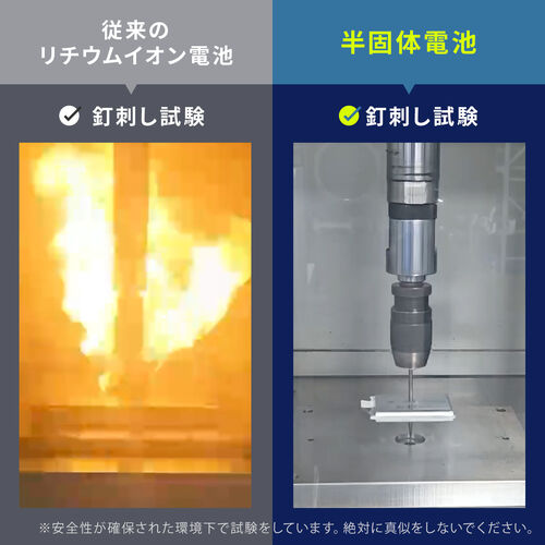 モバイルバッテリー（半固体電池・準固体電池・10000mAh・PD20W・C×2・A×1・ 燃えにくい・安全設計・3台同時充電・デジタル残量表示・PSE認証済み・飛行機持ち込み可能・スマホ・モバ充）