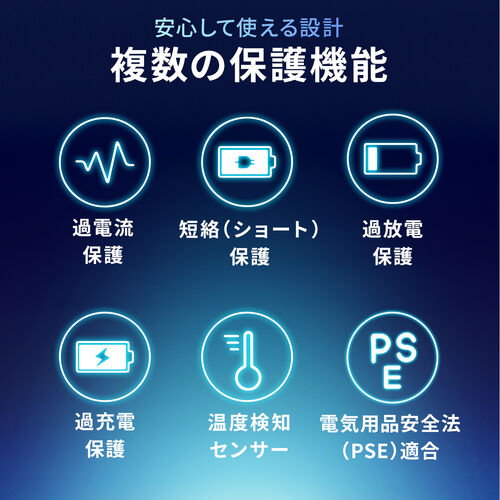 モバイルバッテリー（半固体電池・準固体電池・10000mAh・PD20W・C×2・A×1・ 燃えにくい・安全設計・3台同時充電・デジタル残量表示・PSE認証済み・飛行機持ち込み可能・スマホ・モバ充）