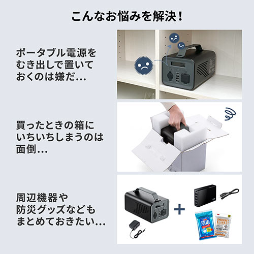 ポータブル電源収納バッグ（汎用・キャリーバッグ・収納ケース・ショルダーベルト付き・EZ7-BTL045・EZ7-BTL046対応）