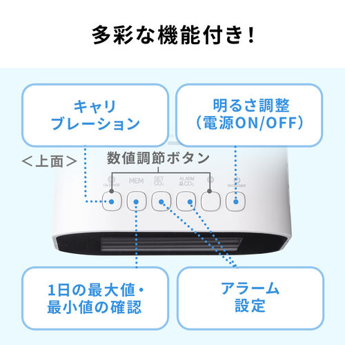CO2測定器（二酸化炭素濃度測定・CO2モニター・NDIRセンサー・温度計・湿度計・卓上式・充電式・アラーム機能・400～5000PPM）