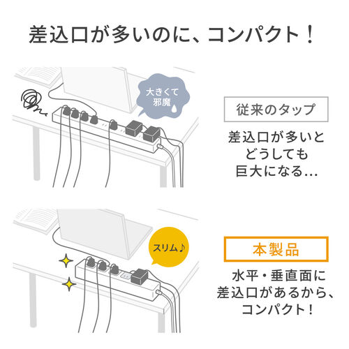 電源タップ（マグネット付・10個口・一括集中スイッチ付・雷ガード・ブレーカー・一括集中スイッチ付き・3m・ホワイト）