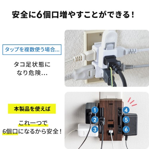 【アウトレット･訳あり・セール】電源タップ（壁付けタイプ・回転式差込口・2P・6個口・USB2ポート付・集中スイッチ付・ホワイト・コンパクト）