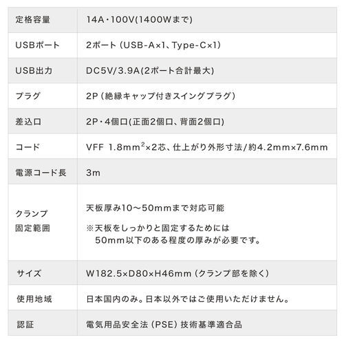 電源タップ（USB充電・AC4個口・USB-C搭載・USB-A搭載・一括集中スイッチ・3m・クランプ固定・ブラウン）