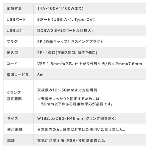クランプ固定式タップ（Type-C充電ポート付き・2P・4個口・USB Aポート・Type-Cポート・一括集中スイッチ・3ｍ・ダークブラウン・木目）