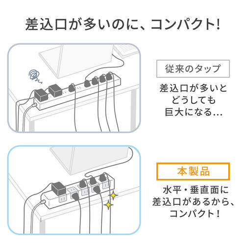 電源タップ（マグネット付・10個口・個別スイッチ・一括集中スイッチ付・3m・雷ガード・ダークブラウン木目）