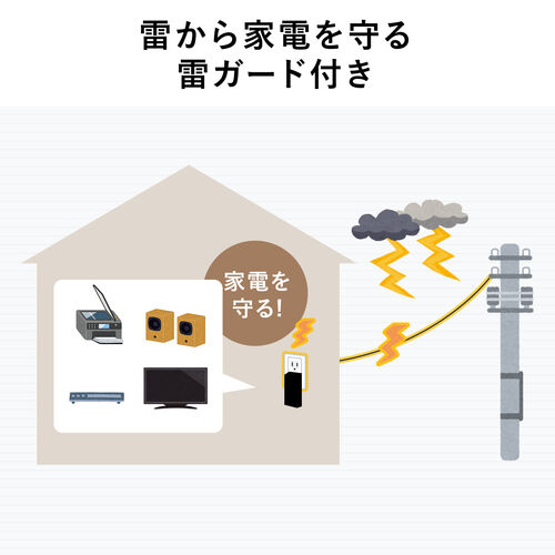 電源タップ（スリム＆コンパクト設計・4個口・2P・4方向差込口・雷ガード・スイングプラグ・モバイルタップ・旅行・ブラック）
