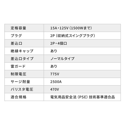 電源タップ（スリム＆コンパクト設計・4個口・2P・4方向差込口・雷ガード・スイングプラグ・モバイルタップ・旅行・グレー）