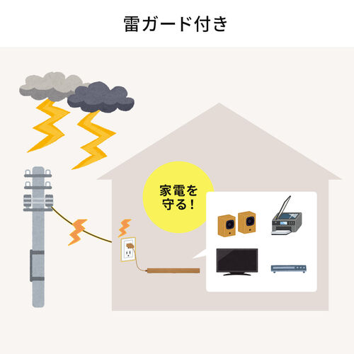 スリム電源タップ（USB充電ポート付き・雷ガード内蔵・5個口・3P対応・2m・ACアダプタ対応・マグネット・ライトブラウン）