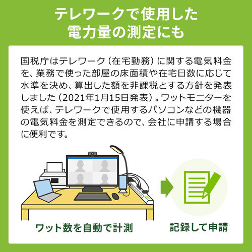 電源タップ（ワットメーター付・ワットモニター・ワットチェッカー・消費電力計・節電・個別スイッチ・雷ガード・2P・6個口・1.5m）
